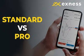 Discover the Secure Exness Platform Your Gateway to Safe Trading Discover the Secure Exness Platform Your Gateway to Safe Trading